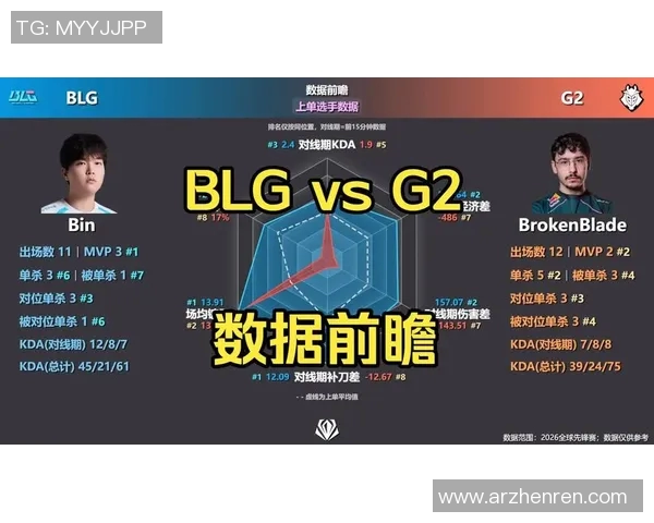 2026年3月份新闻和平精英战术解析BLG中路突破体系的核心策略与实战应用